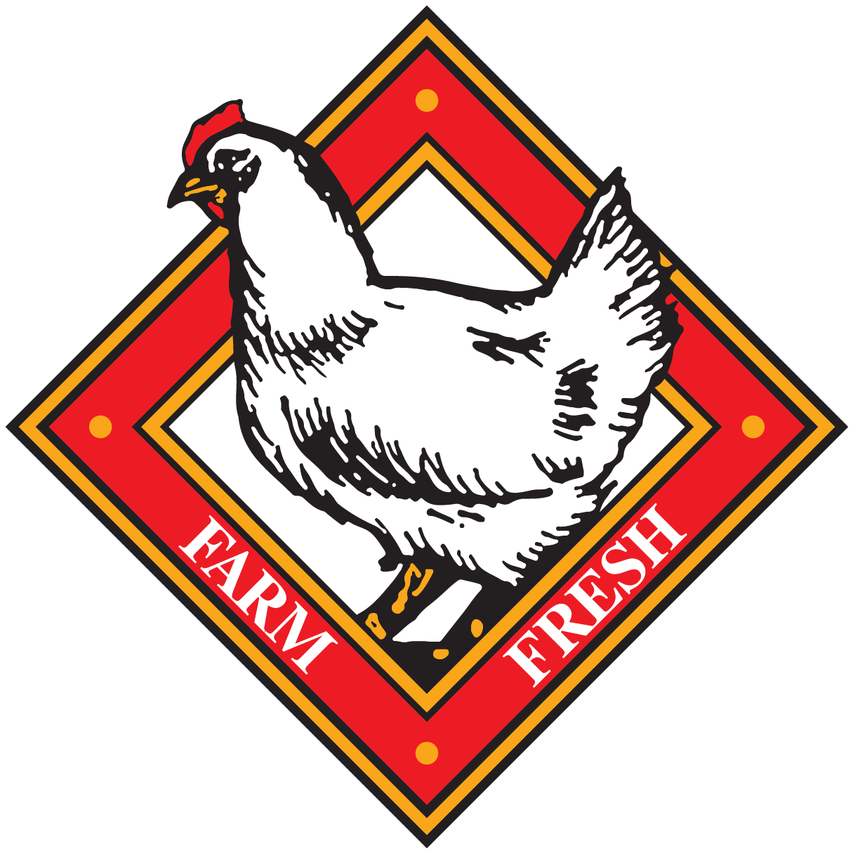Farm Fresh Poultry